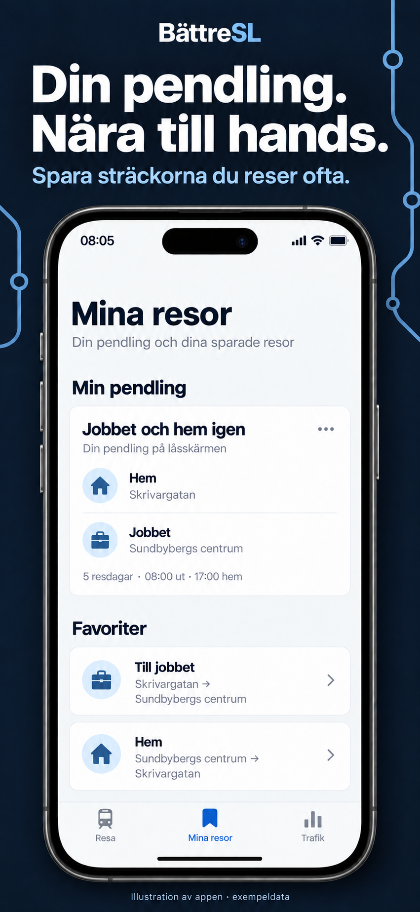 BättreSL app illustration showing a saved commute and favourite journeys with example data