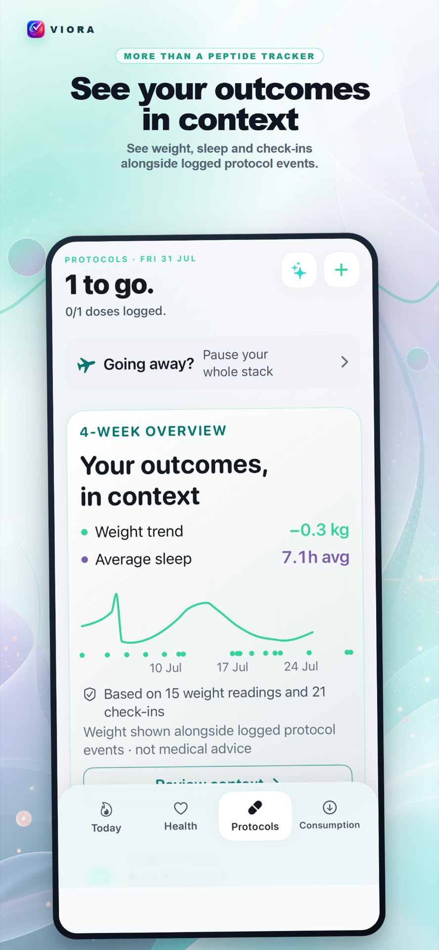 Viora Vitals protocol screen showing a four-week overview of weight trend and average sleep alongside logged protocol events