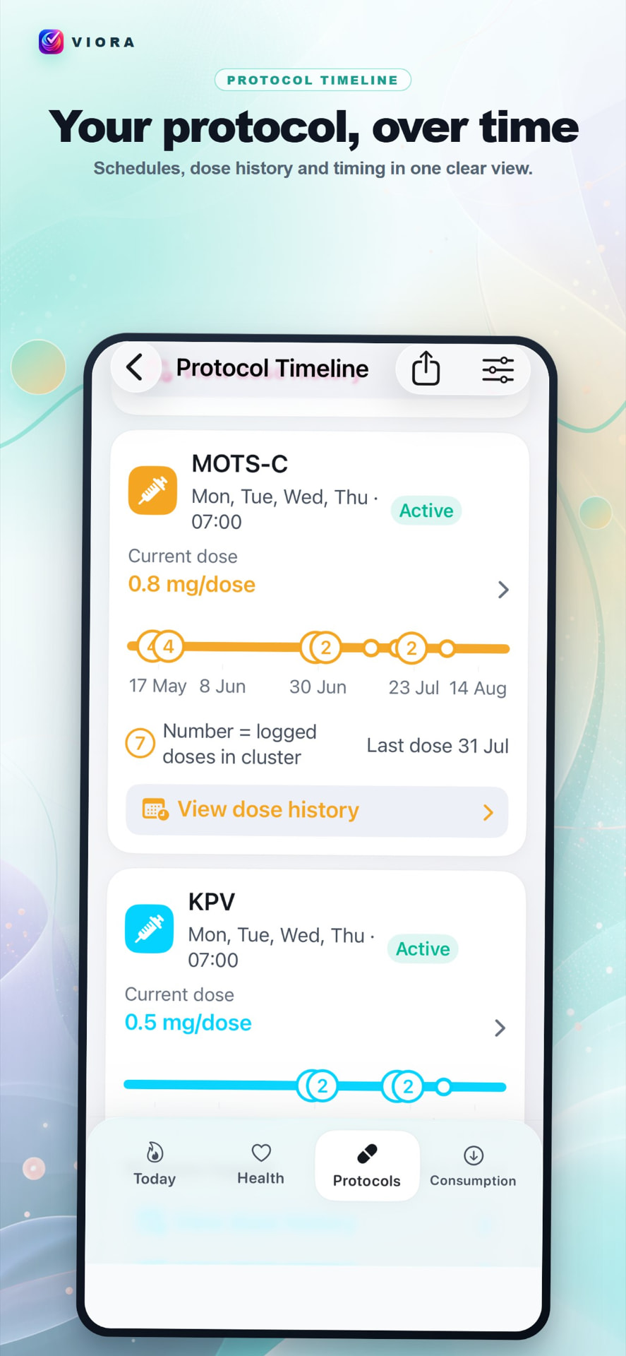 Viora Protocol Timeline showing schedules, current dose and logged dose history per compound
