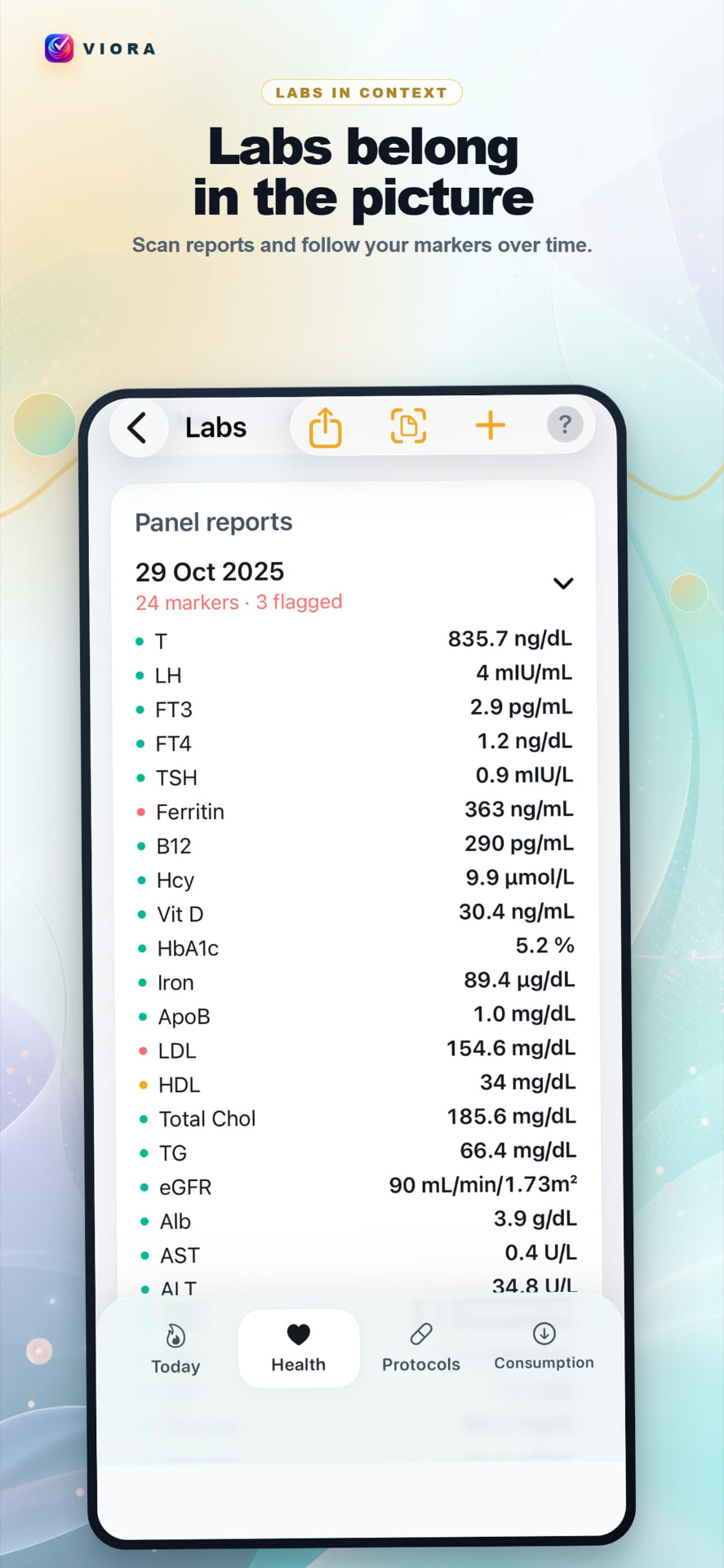 Viora Labs screen listing imported panel markers such as ferritin, LDL and HbA1c over time