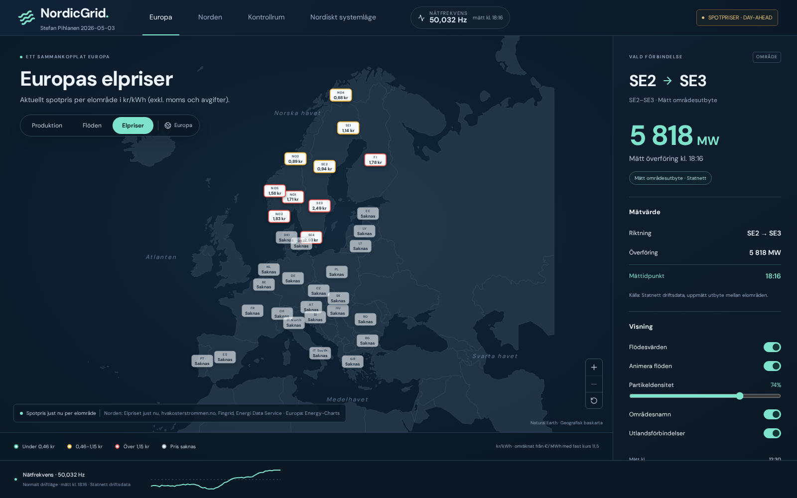 NordicGrid Europe view showing electricity prices and country coverage across the continent