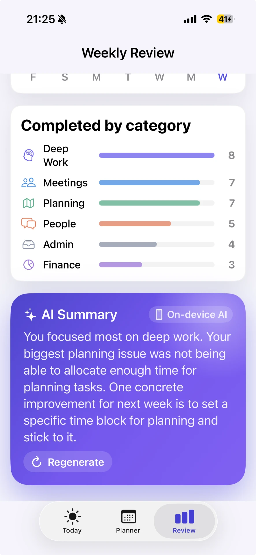 Håg weekly statistics with completed tasks by category and an AI summary card