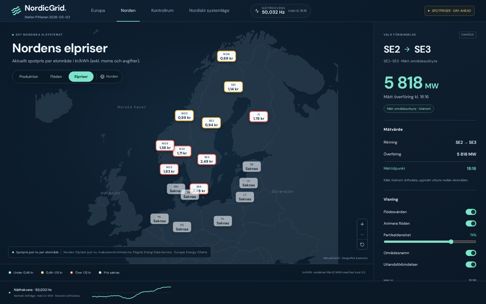 NordicGrid Electricity prices view showing current day-ahead spot prices by Nordic bidding zone